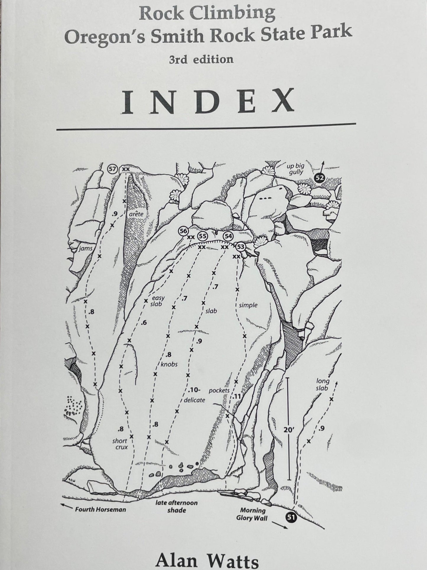 Watts Smith Rock Index